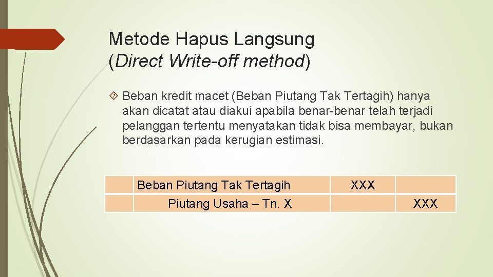 Metode Hapus Langsung (Direct Write-off method) Beban kredit macet (Beban Piutang Tak Tertagih) hanya