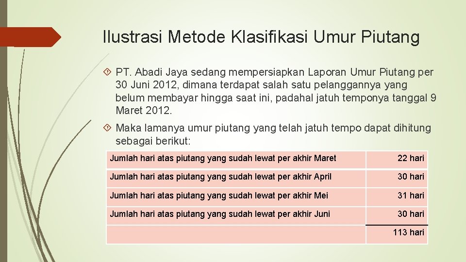 Ilustrasi Metode Klasifikasi Umur Piutang PT. Abadi Jaya sedang mempersiapkan Laporan Umur Piutang per