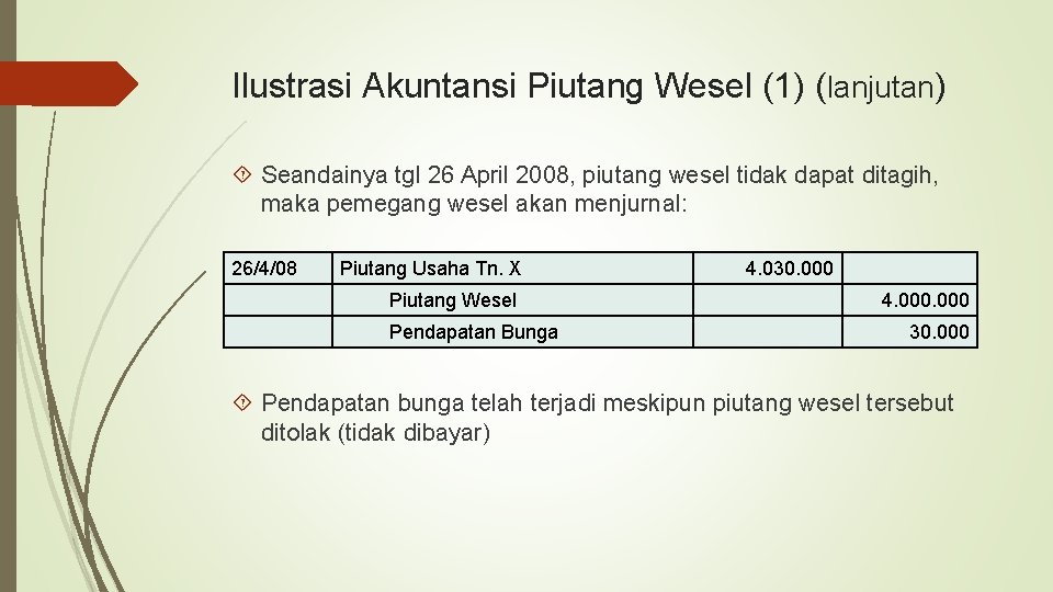 Ilustrasi Akuntansi Piutang Wesel (1) (lanjutan) Seandainya tgl 26 April 2008, piutang wesel tidak