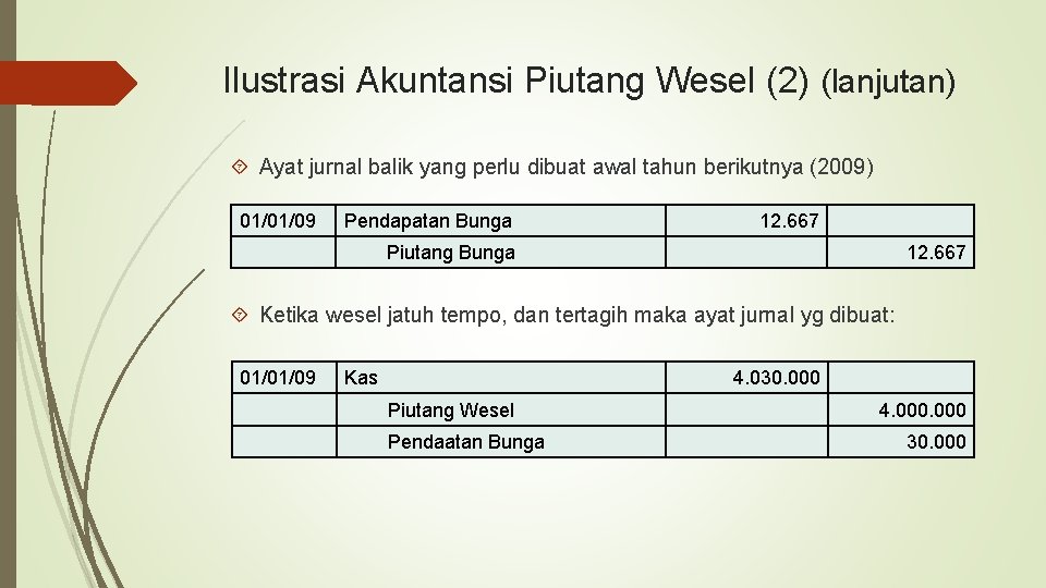 Ilustrasi Akuntansi Piutang Wesel (2) (lanjutan) Ayat jurnal balik yang perlu dibuat awal tahun