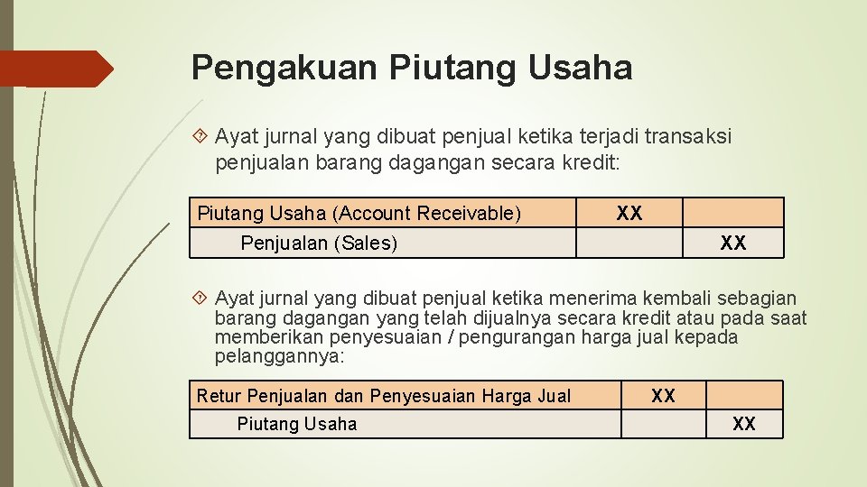 Pengakuan Piutang Usaha Ayat jurnal yang dibuat penjual ketika terjadi transaksi penjualan barang dagangan