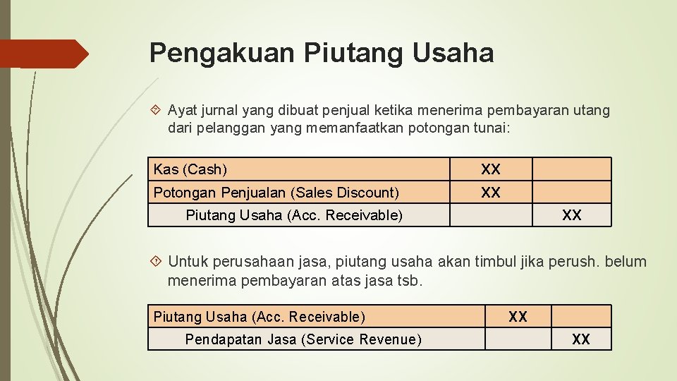 Pengakuan Piutang Usaha Ayat jurnal yang dibuat penjual ketika menerima pembayaran utang dari pelanggan