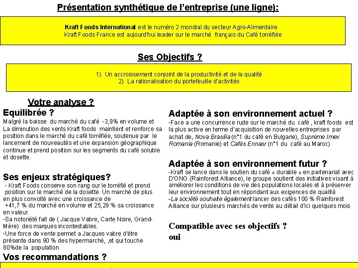 Présentation synthétique de l’entreprise (une ligne): Kraft Foods International est le numéro 2 mondial