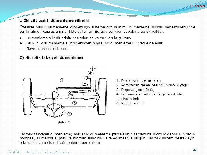 D. Karayel 0254228 Hidrolik ve Pnömatik Sistemler 29 