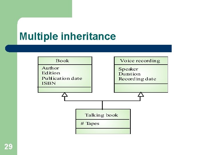 Multiple inheritance 29 