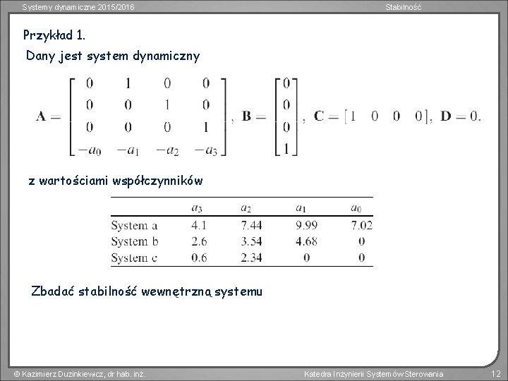 Systemy dynamiczne 2015/2016 Stabilność Przykład 1. Dany jest system dynamiczny z wartościami współczynników Zbadać