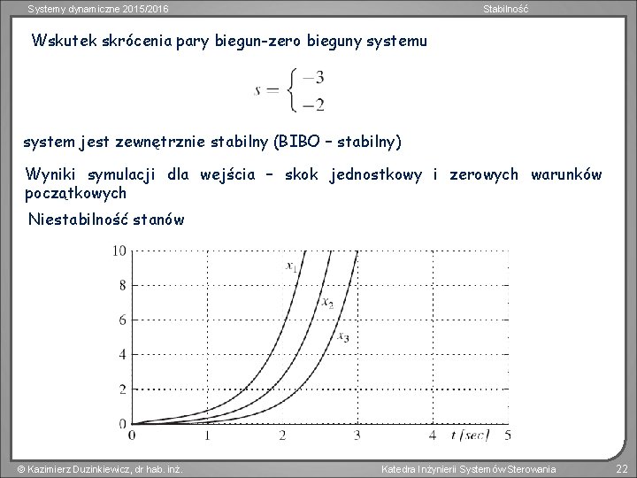 Systemy dynamiczne 2015/2016 Stabilność Wskutek skrócenia pary biegun-zero bieguny systemu system jest zewnętrznie stabilny