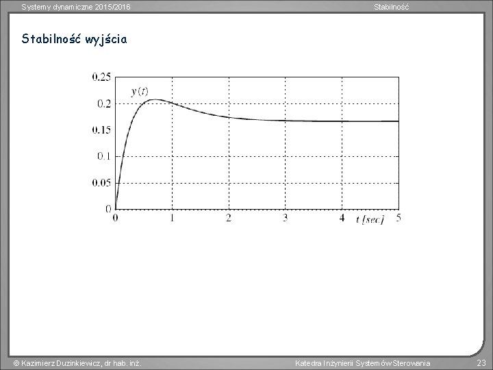 Systemy dynamiczne 2015/2016 Stabilność wyjścia Kazimierz Duzinkiewicz, dr hab. inż. Katedra Inżynierii Systemów Sterowania