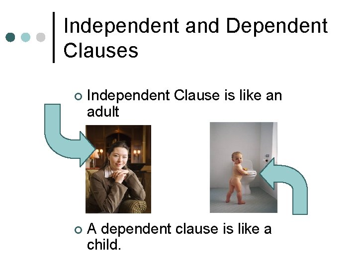 Independent and Dependent Clauses ¢ Independent Clause is like an adult ¢ A dependent