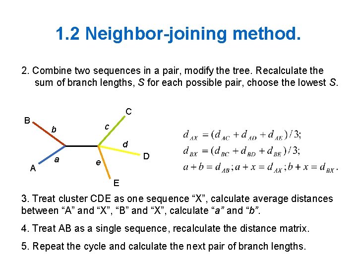 1. 2 Neighbor-joining method. 2. Combine two sequences in a pair, modify the tree.