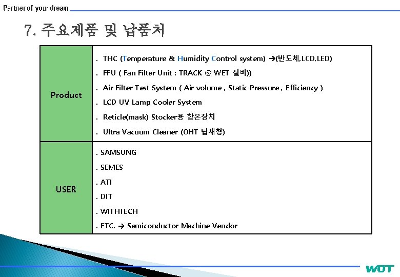 7. 주요제품 및 납품처. THC (Temperature & Humidity Control system) (반도체, LCD, LED). FFU