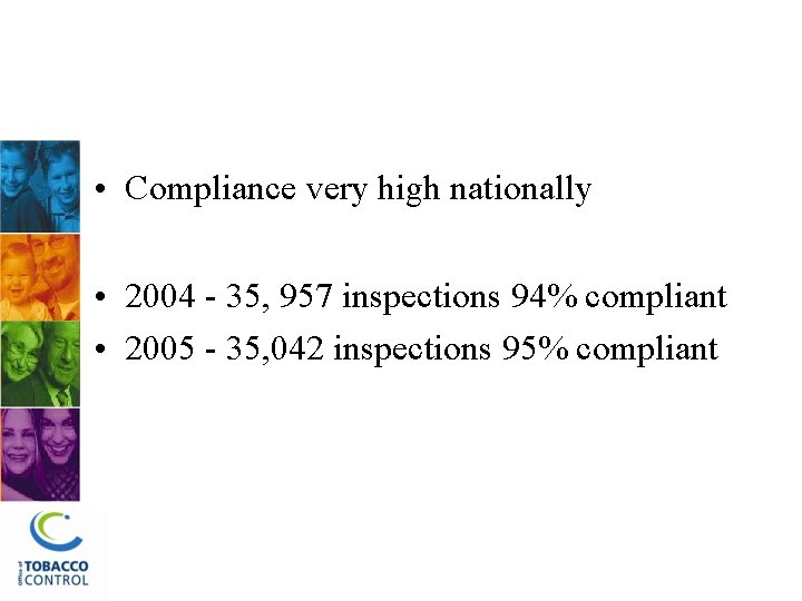  • Compliance very high nationally • 2004 - 35, 957 inspections 94% compliant
