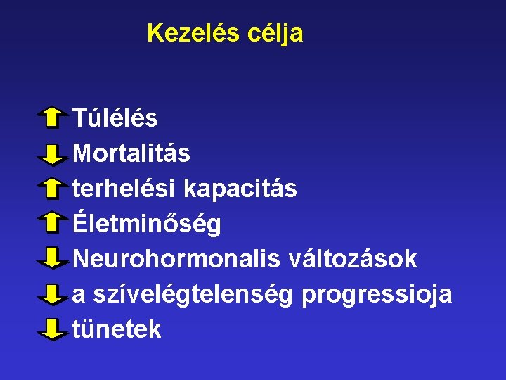Kezelés célja Túlélés Mortalitás terhelési kapacitás Életminőség Neurohormonalis változások a szívelégtelenség progressioja tünetek 