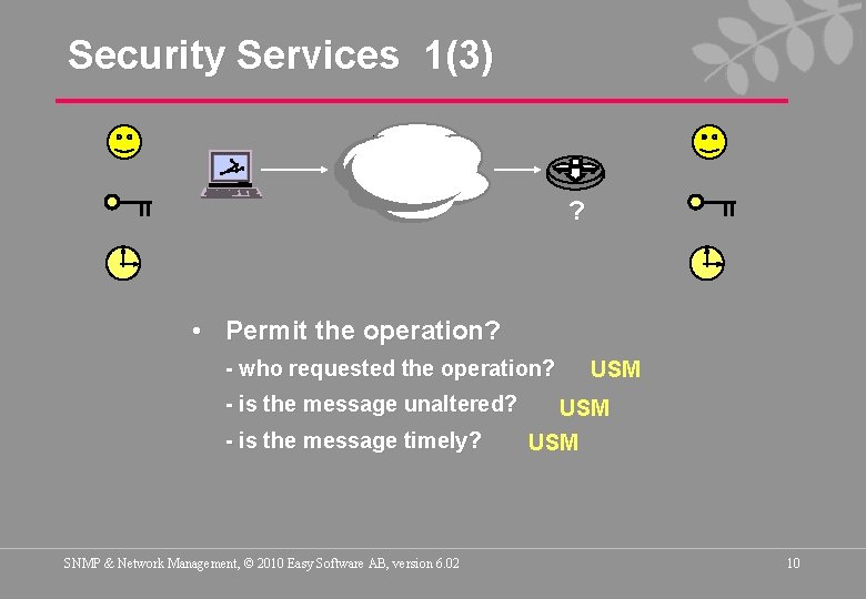 Security Services 1(3) ? • Permit the operation? - who requested the operation? -