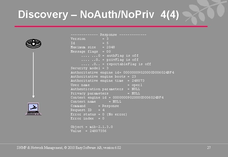 Discovery – No. Auth/No. Priv 4(4) ------- Response ------Version = 3 Id = 5