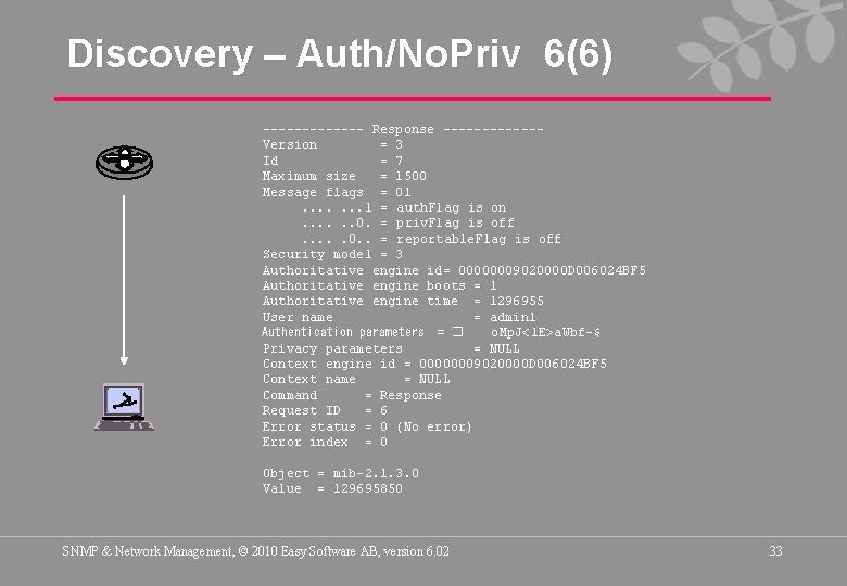 Discovery – Auth/No. Priv 6(6) ------- Response ------Version = 3 Id = 7 Maximum