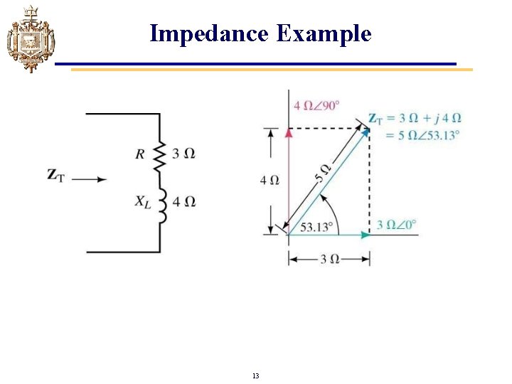 Impedance Example 13 