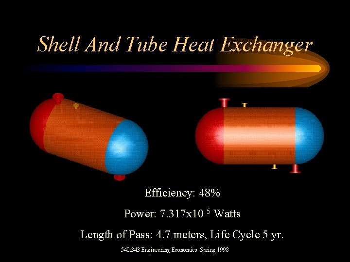 Shell And Tube Heat Exchanger Efficiency: 48% Power: 7. 317 x 10 5 Watts