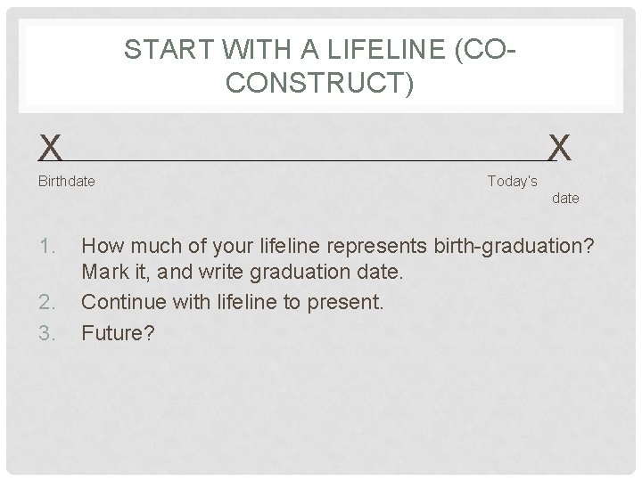 START WITH A LIFELINE (COCONSTRUCT) X X Birthdate Today’s date 1. 2. 3. How