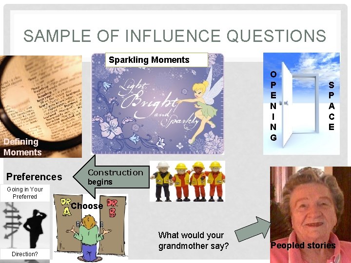SAMPLE OF INFLUENCE QUESTIONS Sparkling Moments O P E N I N G Defining