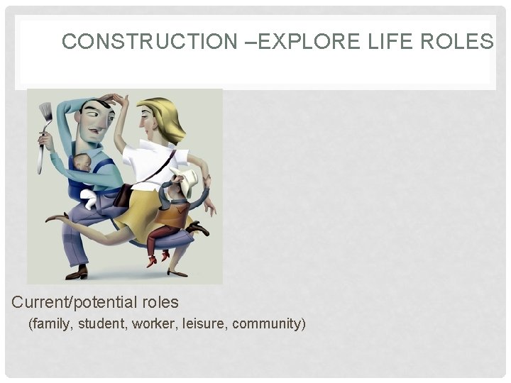 CONSTRUCTION –EXPLORE LIFE ROLES Current/potential roles (family, student, worker, leisure, community) 