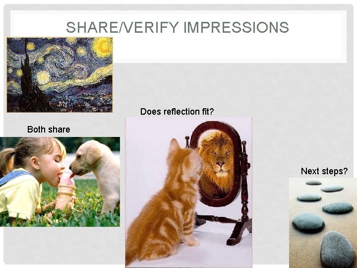 SHARE/VERIFY IMPRESSIONS Does reflection fit? Both share Next steps? 