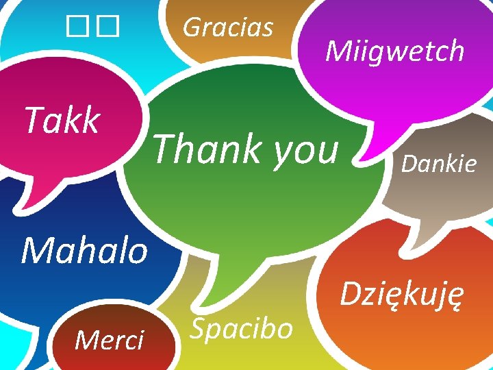 �� Takk Gracias Thank you Mahalo Merci Miigwetch Spacibo Dankie Dziękuję 
