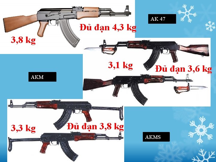 Đủ đạn 4, 3 kg AK 47 3, 8 kg 3, 1 kg Đủ