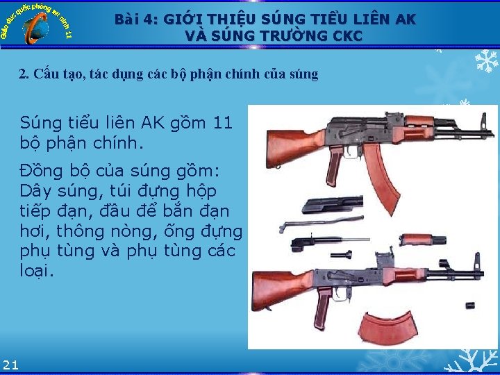 Bài 4: GIỚI THIỆU SÚNG TIỂU LIÊN AK VÀ SÚNG TRƯỜNG CKC 2. Cấu