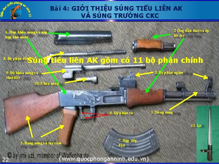 Bài 4: GIỚI THIỆU SÚNG TIỂU LIÊN AK VÀ SÚNG TRƯỜNG CKC 2 Ống