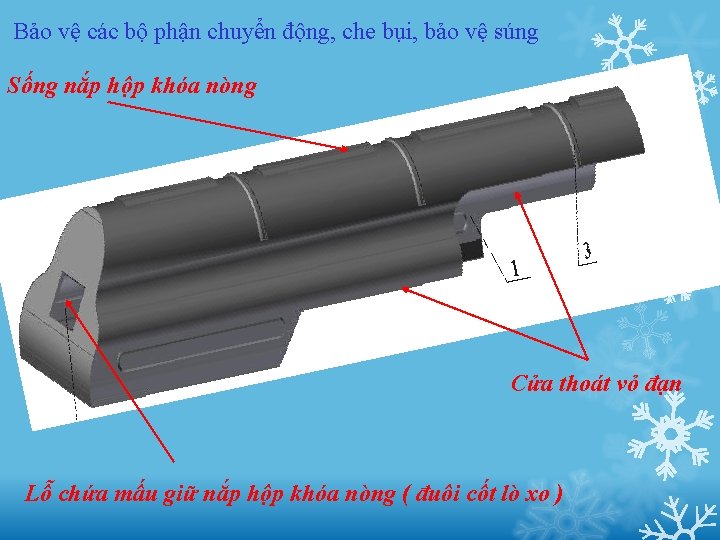 Bảo vệ các bộ phận chuyển động, che bụi, bảo vệ súng Sống nắp