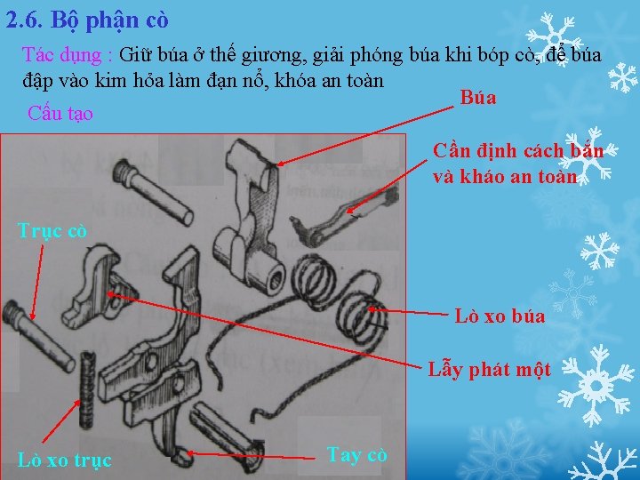 2. 6. Bộ phận cò Tác dụng : Giữ búa ở thế giương, giải