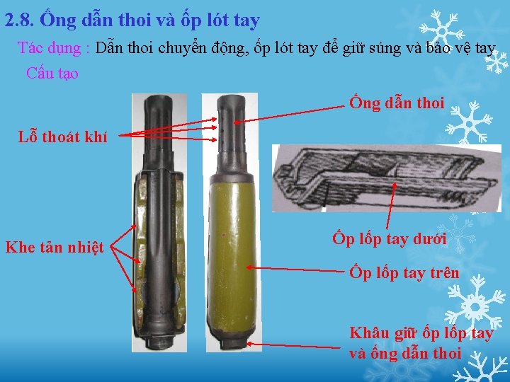 2. 8. Ống dẫn thoi và ốp lót tay Tác dụng : Dẫn thoi