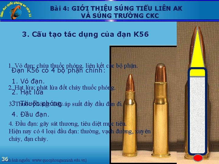 Bài 4: GIỚI THIỆU SÚNG TIỂU LIÊN AK VÀ SÚNG TRƯỜNG CKC 3. Cấu