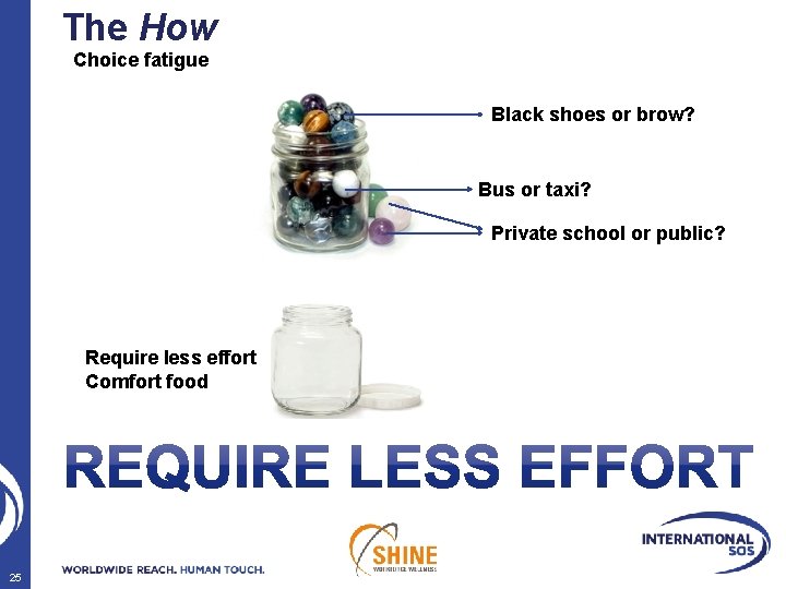 The How Choice fatigue Black shoes or brow? Bus or taxi? Private school or