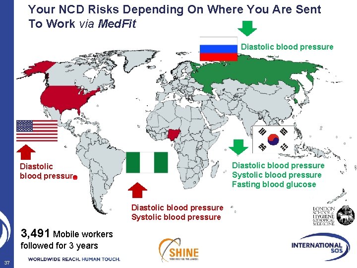 Your NCD Risks Depending On Where You Are Sent To Work via Med. Fit
