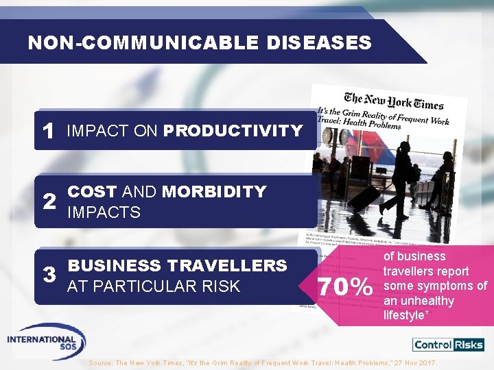 NON-COMMUNICABLE DISEASES 1 IMPACT ON PRODUCTIVITY 2 COST AND MORBIDITY IMPACTS 3 BUSINESS TRAVELLERS