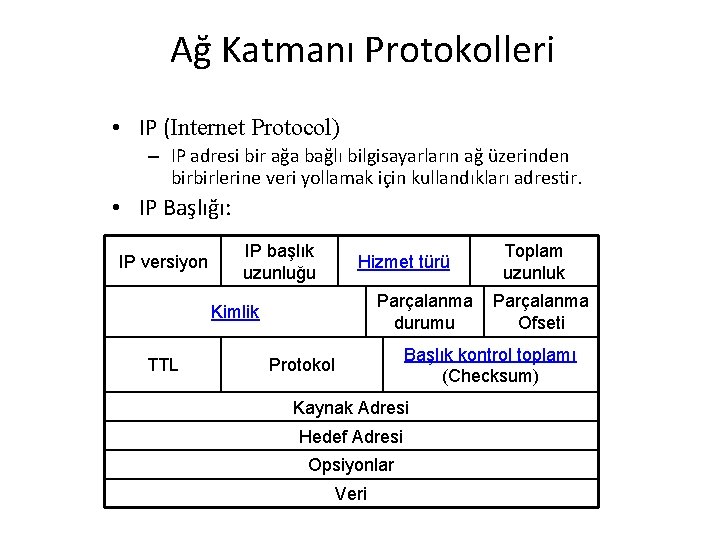 Ağ Katmanı Protokolleri • IP (Internet Protocol) – IP adresi bir ağa bağlı bilgisayarların