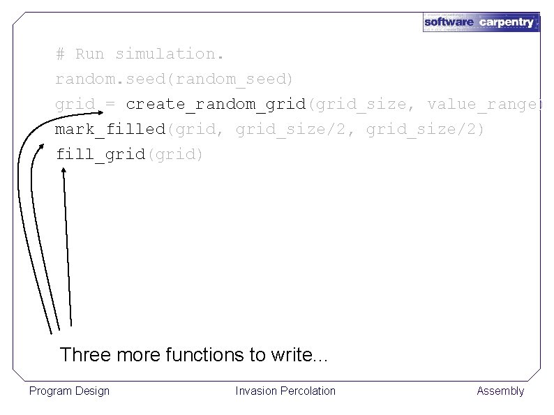 # Run simulation. random. seed(random_seed) grid = create_random_grid(grid_size, value_range) mark_filled(grid, grid_size/2) fill_grid(grid) Three more