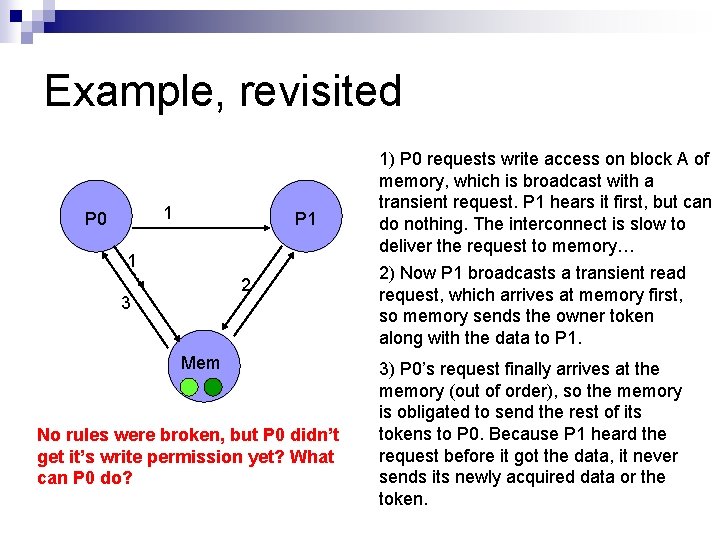 Example, revisited 1 P 0 P 1 1 2 3 Mem No rules were