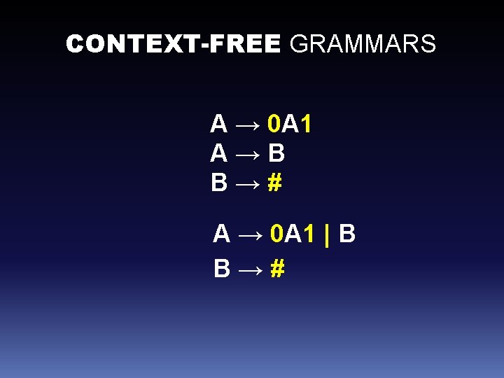 CONTEXT-FREE GRAMMARS A → 0 A 1 A→B B→# A → 0 A 1