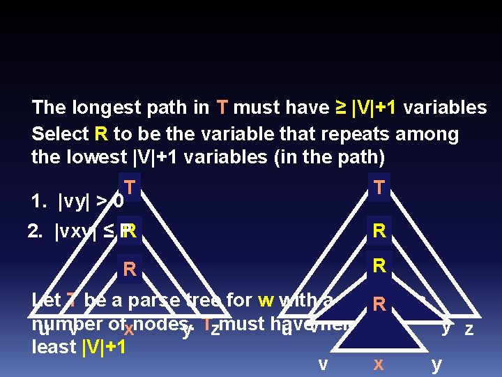 The longest path in T must have ≥ |V|+1 variables Select R to be