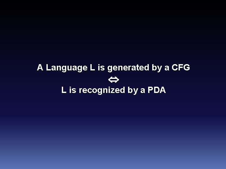 A Language L is generated by a CFG L is recognized by a PDA