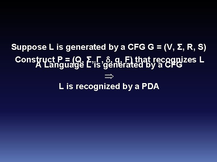 Suppose L is generated by a CFG G = (V, Σ, R, S) Construct