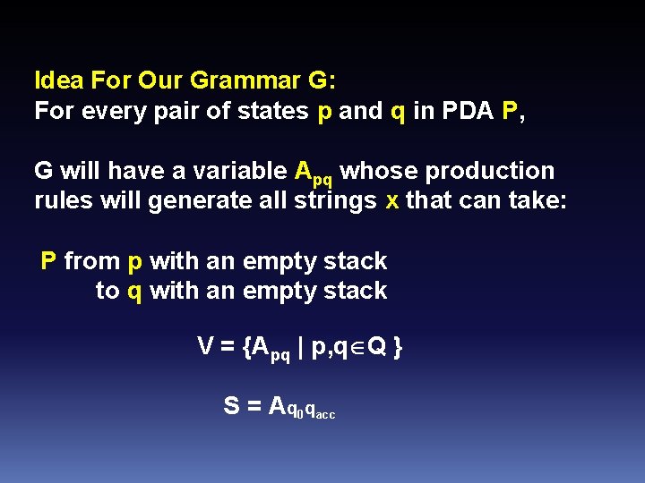 Idea For Our Grammar G: For every pair of states p and q in