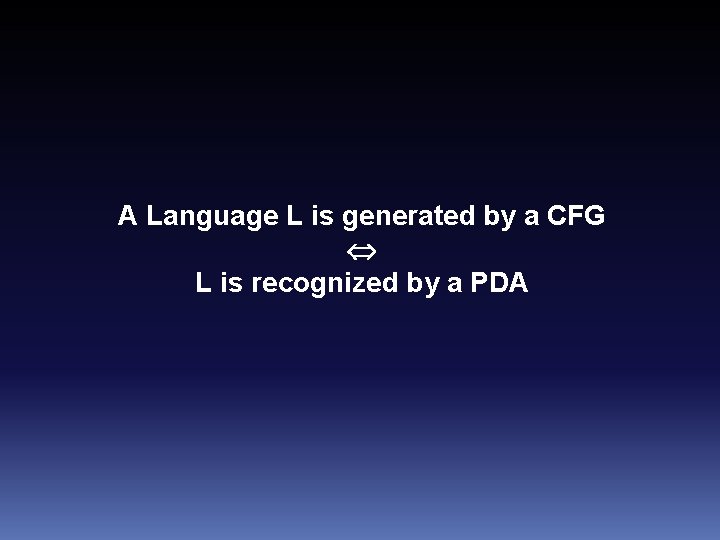 A Language L is generated by a CFG L is recognized by a PDA