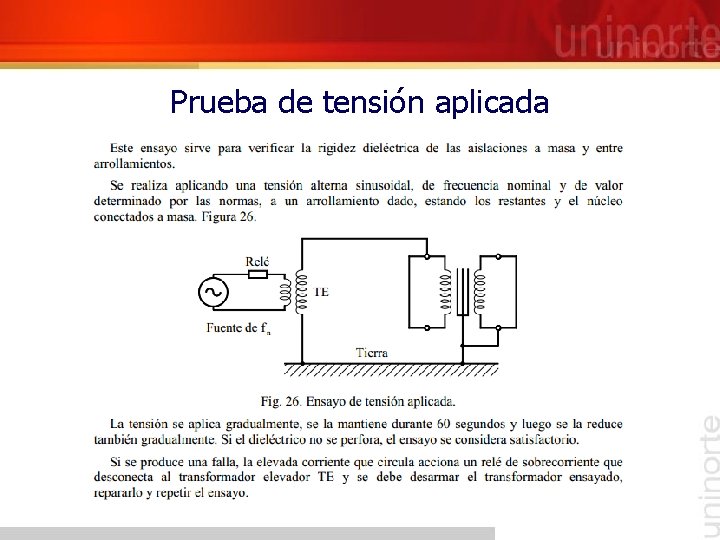 Prueba de tensión aplicada 