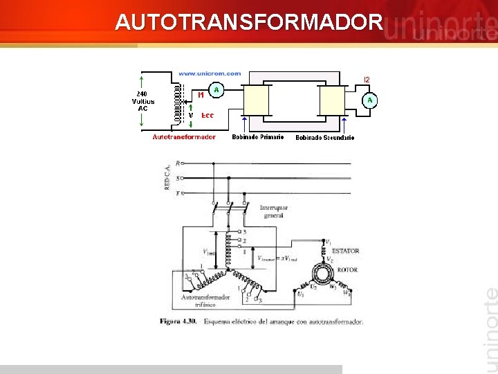 AUTOTRANSFORMADOR 