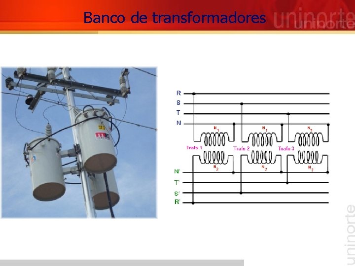 Banco de transformadores 