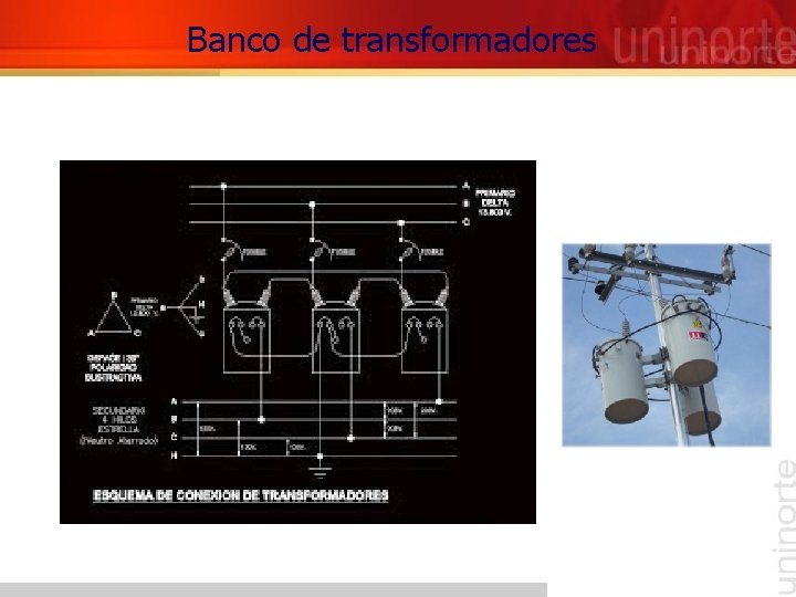 Banco de transformadores 